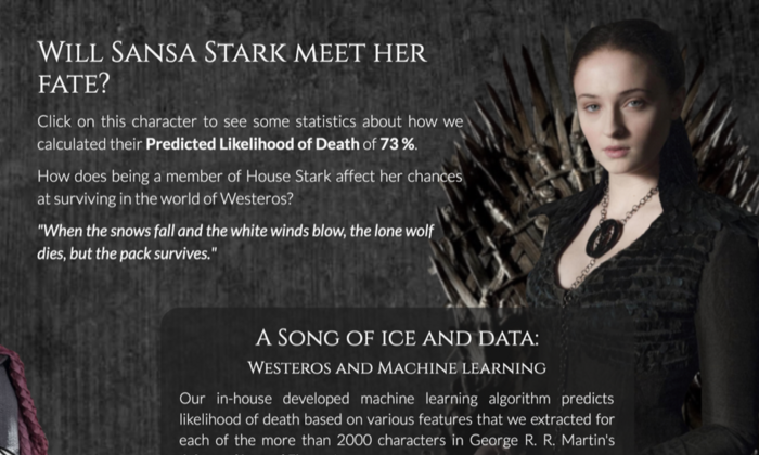 Screenshot der Hauptseite des Informatik-Projekts zu Game of Thrones