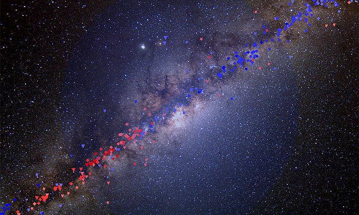 View towards the center of our Galaxy with the rotation curve tracers – Background photo: Serge Brunier / NASA