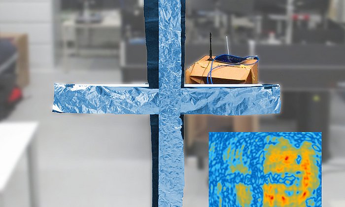 Das im Realbild sichtbare Kreuz aus Aluminiumfolie lässt sich aus dem WLAN-Hologramm wieder rekonstruieren (eingeblendetes Bild rechts unten) (Bild: Friedemann Reinhard/Philipp Holl / TUM)