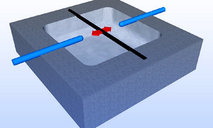 Das Bild zeigt ein Nanoroehrchen (schwarz), das wie eine Gitarrensaite eingespannt und zu Schwingungen angeregt werden kann. Ein benachbartes elektrisches Feld sorgt dafür, das nur zwei der vielen möglichen Zustände angesteuert werden. Bild: M.J. Hartmann, TUM