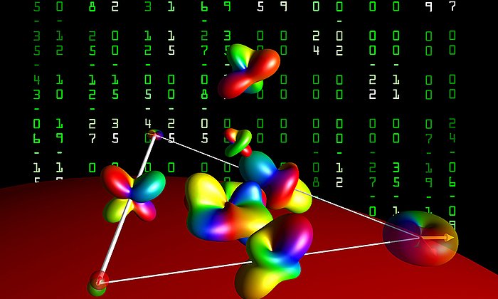 Eine App liefert intuitive graphische Darstellungen von Quantenzuständen gekoppelter Spins - Bild: Steffen Glaser / TUM