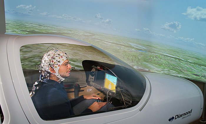 Simulating brain controlled flying at the Institute for Flight System Dynamics.