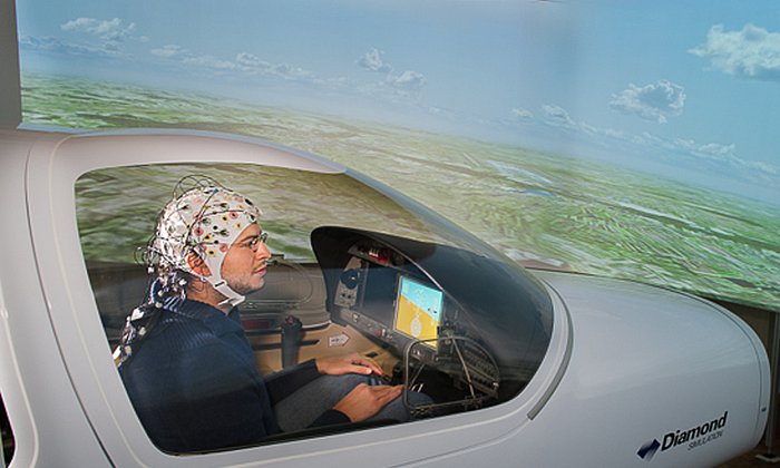 Versuch zum hirngesteuerten Fliegen im Flugsimulator am Lehrstuhl für Flugsystemdynamik.