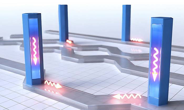 Illustration von Nanodrähten (blau), die Teil eines integrierten photonischen und quantenoptischen Schaltkreises sind.