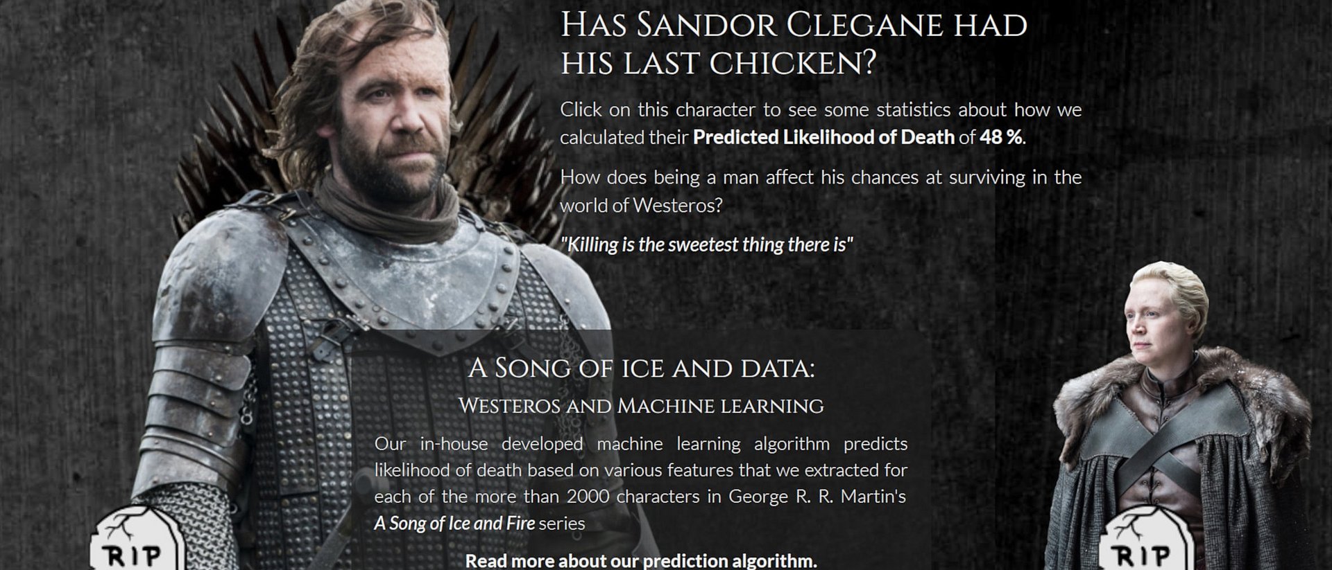 Website showing survival chances of Game of Thrones characters