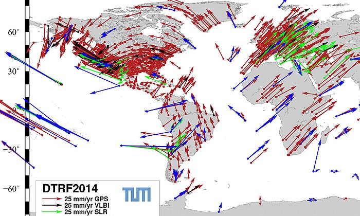 Four different measurement systems (represented in different colors) show the direction and velocity of continental drift.