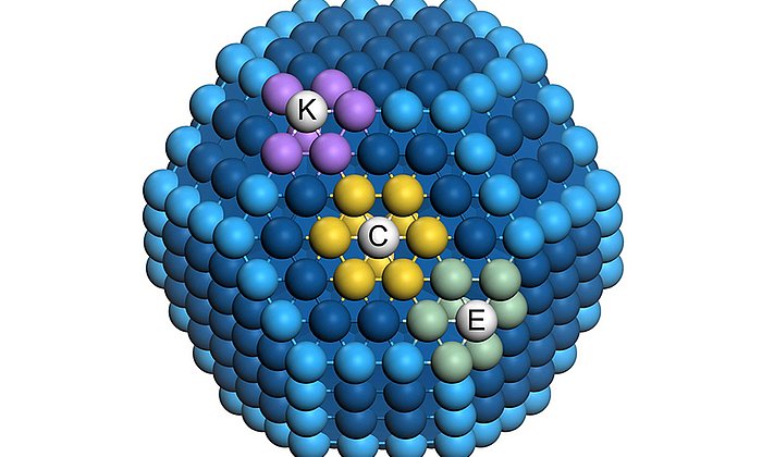 Die unterschiedliche Zahl gleichartiger Nachbarn hat einen wichtigen Einfluss auf die katalytische Aktivität von Oberflächenatomen eines Nanopartikels – Bild: David Loffreda, CNRS, Lyon