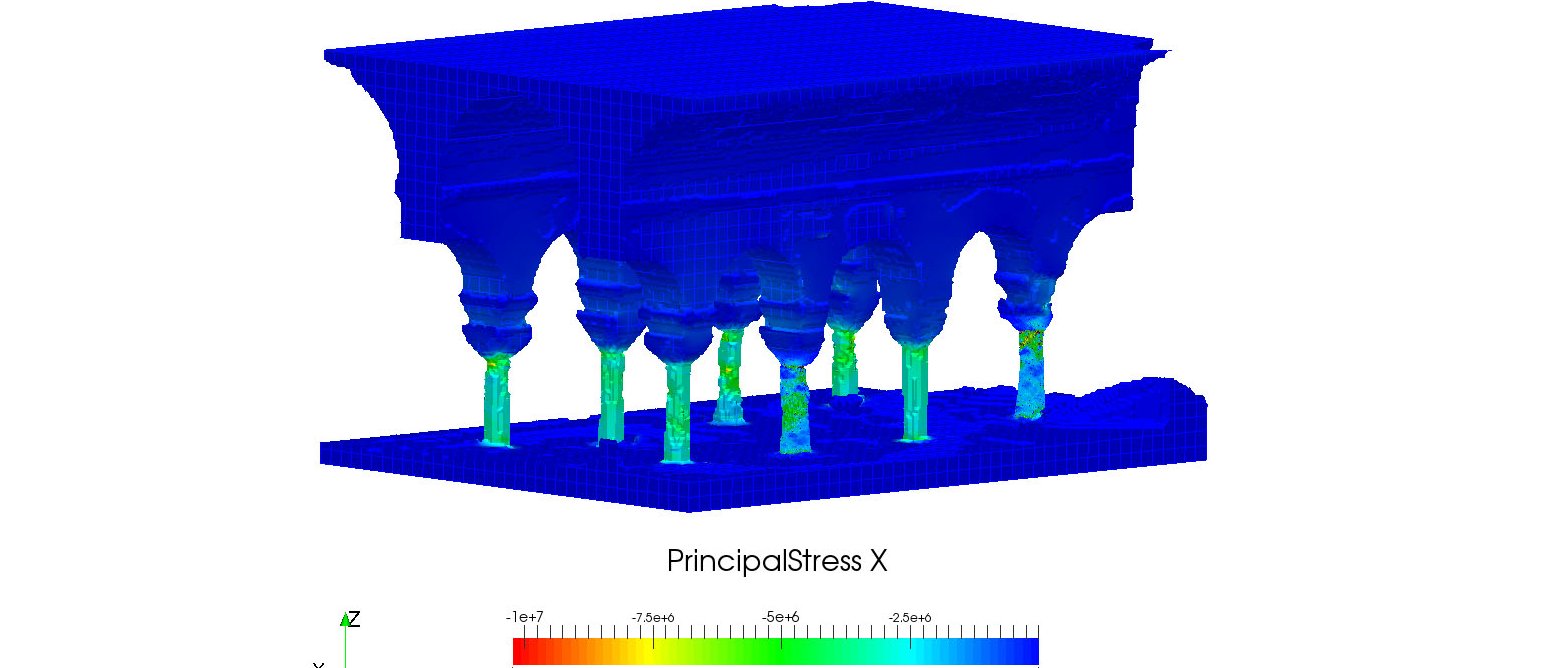 With a newly developed method, the mechanical condition of antique buildings can be determined quickly and easily. This is a computer model of the cistern of the Ayatekla Basilica.