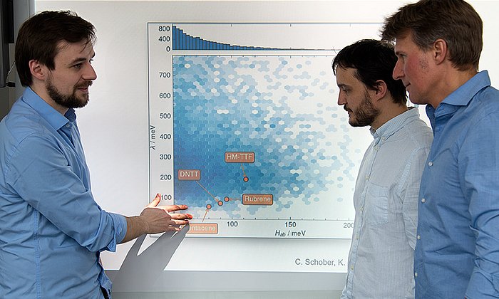 First author Christian Kunkel, PD Dr. Harald Oberhofer and Prof. Karsten Reuter (fltr). (Image: A. Battenberg / TUM)