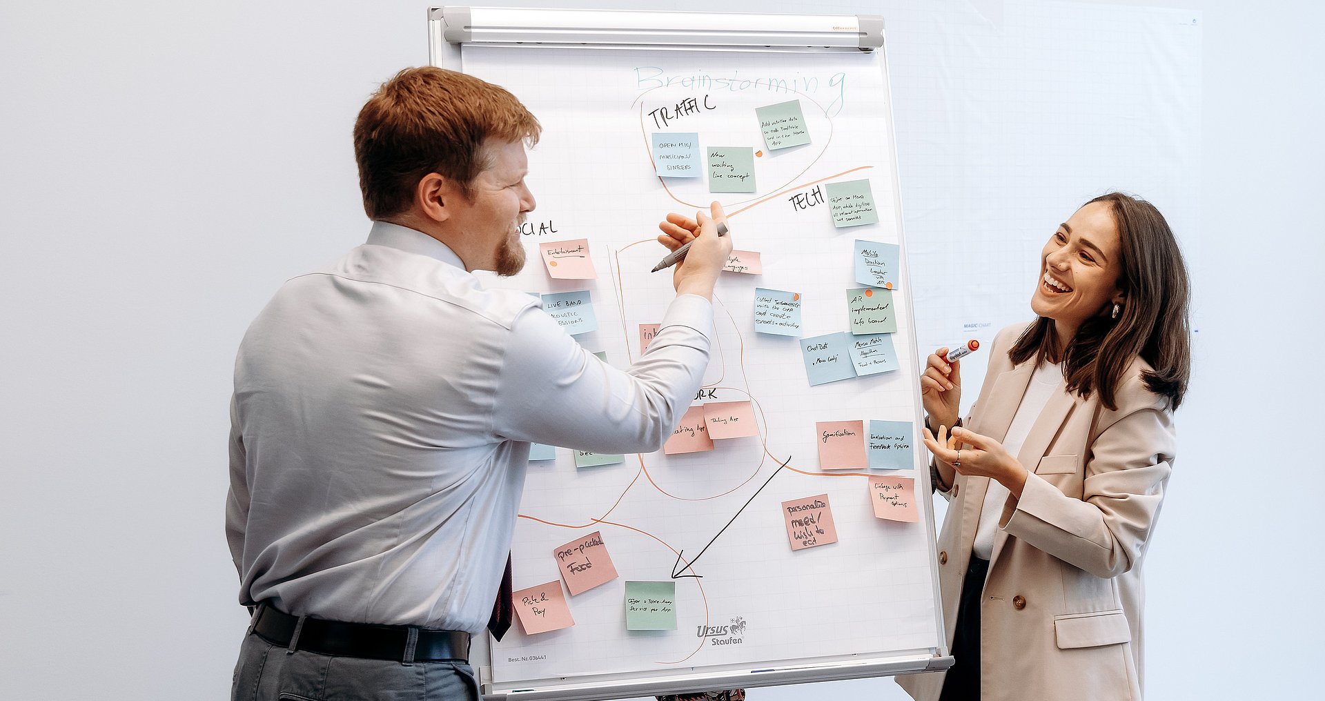 Ein Mann und eine Frau stehen vor einem Flipchart mit vielen Post-it Zetteln und besprechen sich dazu.