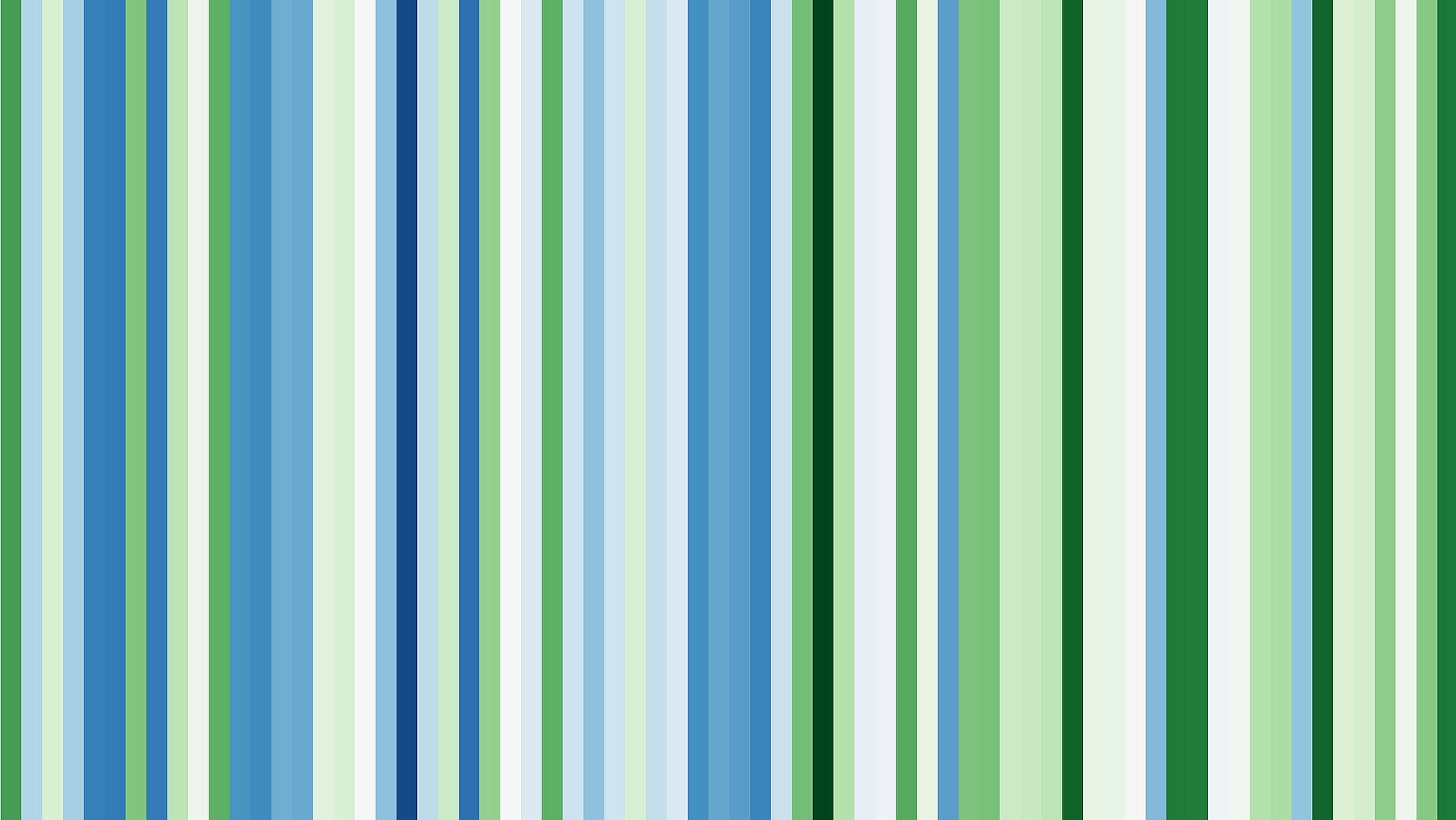 Green warming stripes for first spring (forsythia flowering) in Bavaria, Germany (1951-2020)