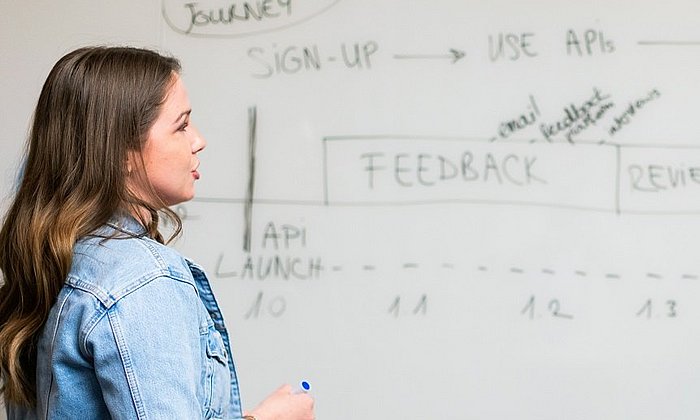 Junge Frau steht vor einem Whiteboard, auf dem in Handschrift verschiedene Prozesse skizziert sind und die Wörter "Feedback" oder "Review"