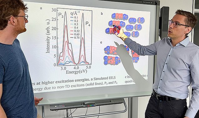 Prof. Frank Ortmann (re.) und Maximilian Dorfner diskutieren am Whiteboard, wie organische Farbmoleküle die Effizienz von organischen Solarzellen erhöhen können.
