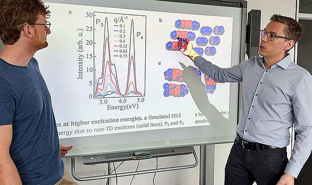 Prof. Frank Ortmann (re.) und Maximilian Dorfner diskutieren am Whiteboard, wie organische Farbmoleküle die Effizienz von organischen Solarzellen erhöhen können.
