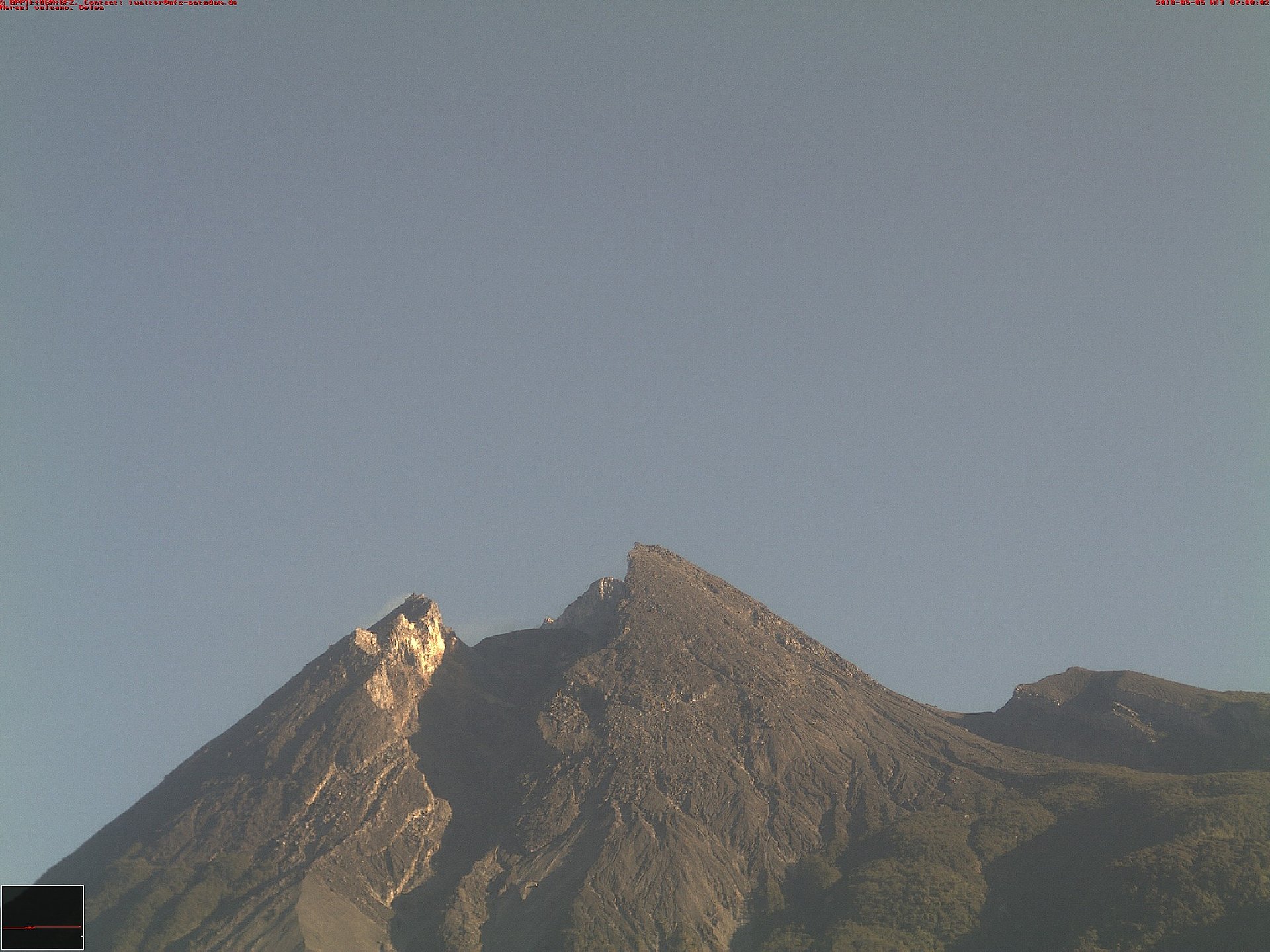 In the second phase, the plug dome has become impermeable and the plume of smoke has disappeared.