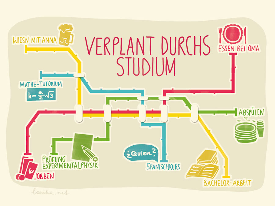Verplant durchs Studium? Nicht mit den Angeboten von ProLehre der TUM. (Graphik: larika.net/ProLehreTUM) Verplant durchs Studium? Nicht mit den Angeboten von ProLehre der TUM. (Graphik: larika.net/ProLehreTUM)