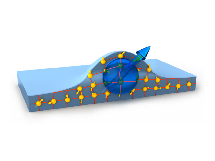 Electron in a quantum dot influenced by the spins in the proximity – Image: Fabian Flassik / TUM