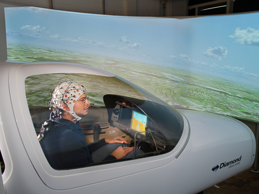 Versuch zum hirngesteuerten Fliegen im Flugsimulator am Lehrstuhl für Flugsystemdynamik.