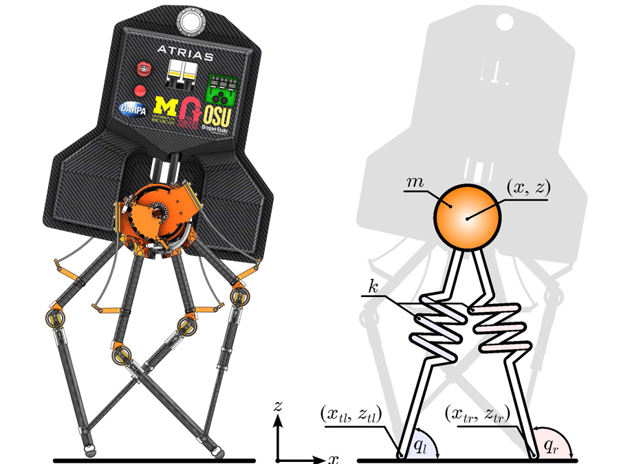 Illustration des Roboters "ATRIAS".