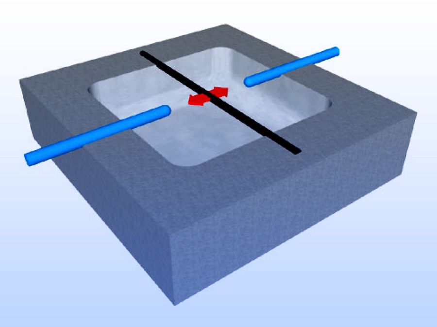 Like a guitar string nanotubes (black) can be clamped and excited to vibrate. An electric field (electrodes: blue) ensures that two of the many possible states can be selectively addressed. Image: M.J. Hartmann, TUM