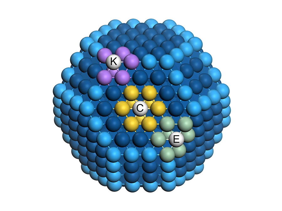 The different number of similar neighbors has an important influence on the catalytic activity of surface atoms of a nanoparticle – Image: David Loffreda, CNRS, Lyon