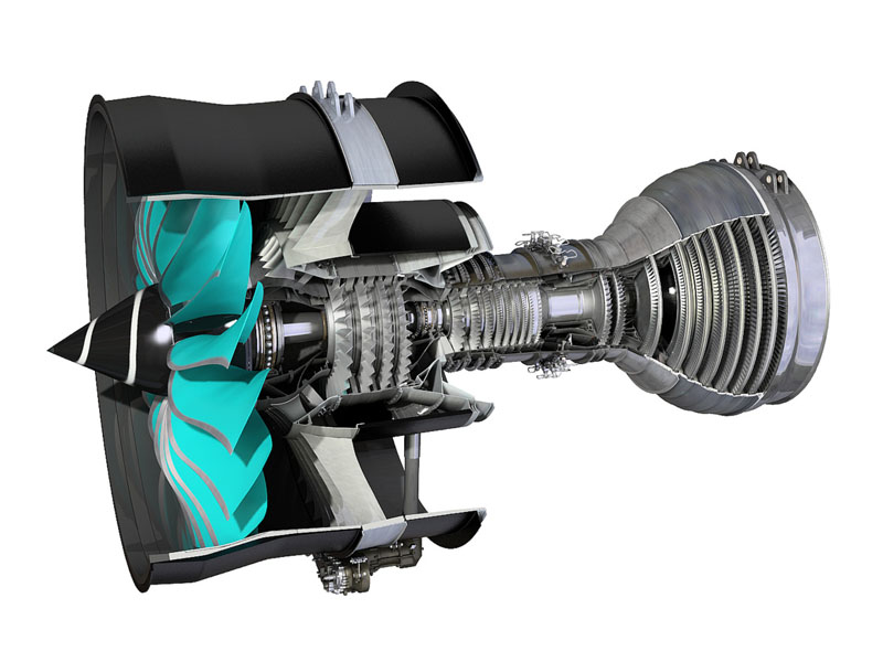 A gearbox can efficiently transfer the output of the quickly rotating turbine to the slowly rotating fan.