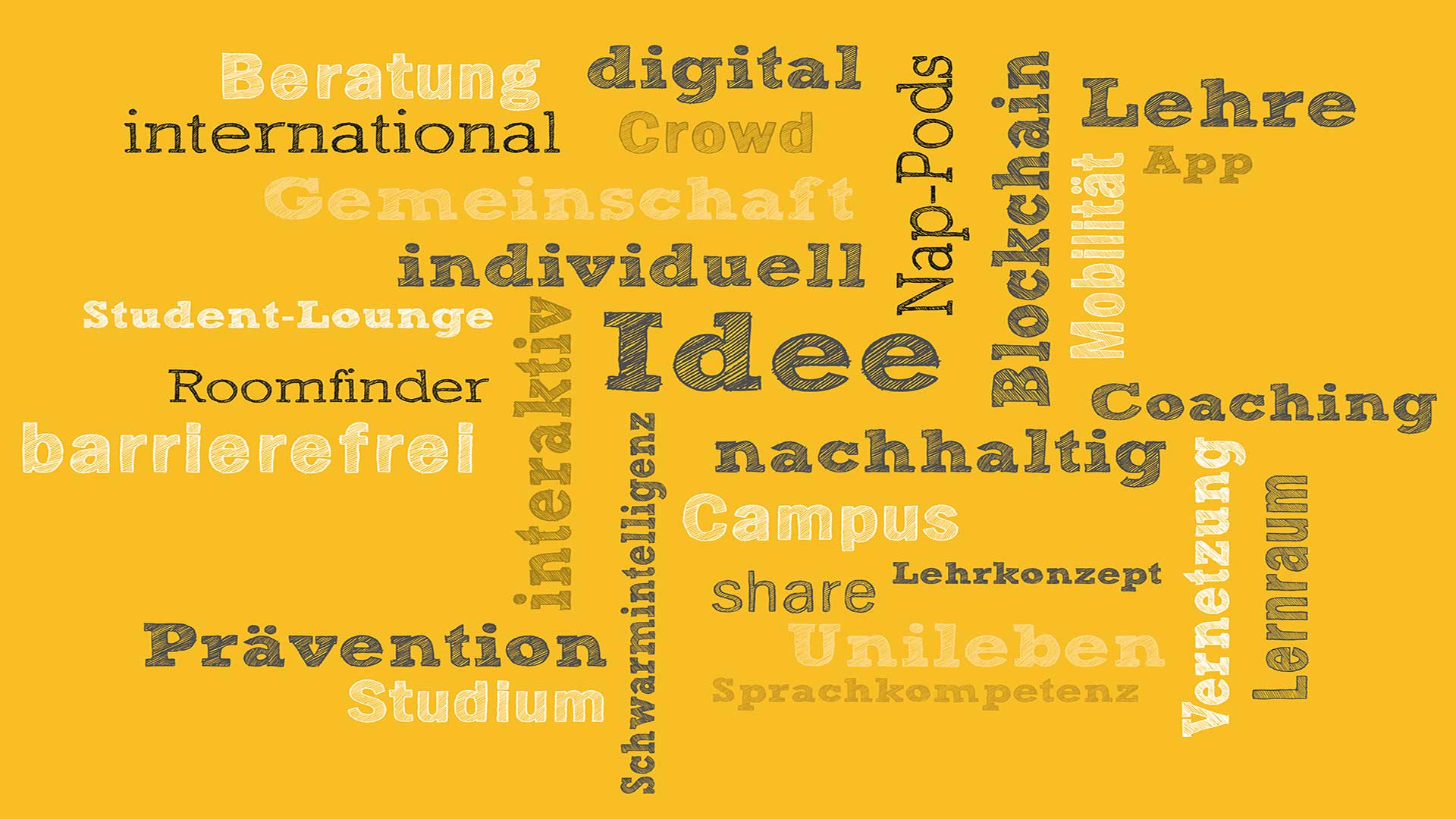 Academicus Tag Cloud